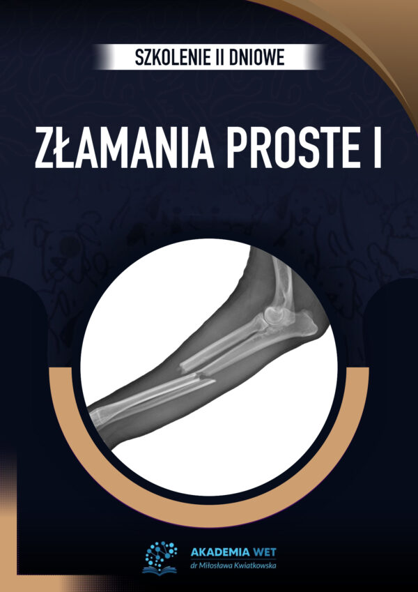 Złamania proste I